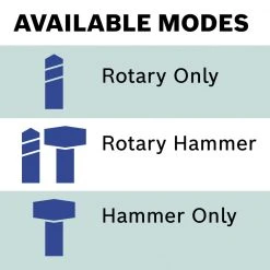 Flash Sale ๐ Bosch GBH18V-26DK25 Bulldog 18V EC Brushless Lithium-Ion 1 In. Cordless SDS-plus Rotary ๐จ Hammer Kit With 2 Batteries (4 Ah) ๐ฅ 18 Flash Sale ๐ Bosch GBH18V-26DK25 Bulldog 18V EC Brushless Lithium-Ion 1 In. Cordless SDS-plus Rotary ๐จ Hammer Kit With 2 Batteries (4 Ah) ๐ฅ -BOSCH Sales bshngbh18v 26dk25 d